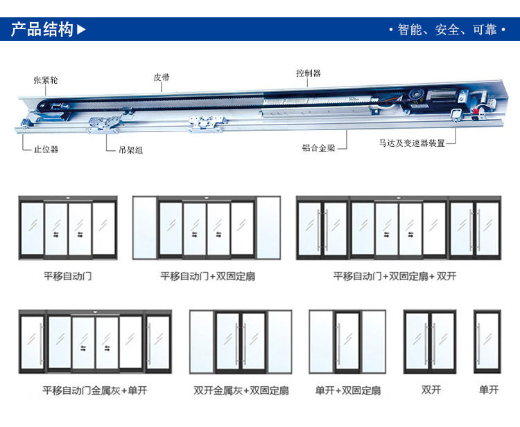 松下自動(dòng)感應(yīng)門