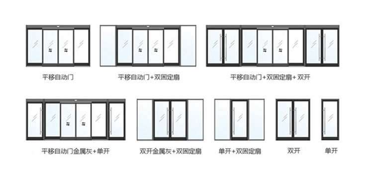 單開、雙開自動門樣式圖片